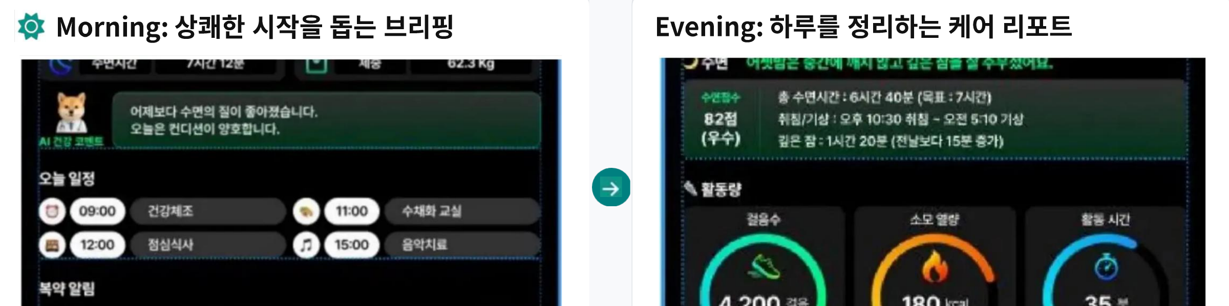 Smart Mirror/HID Morning Evening briefing screens