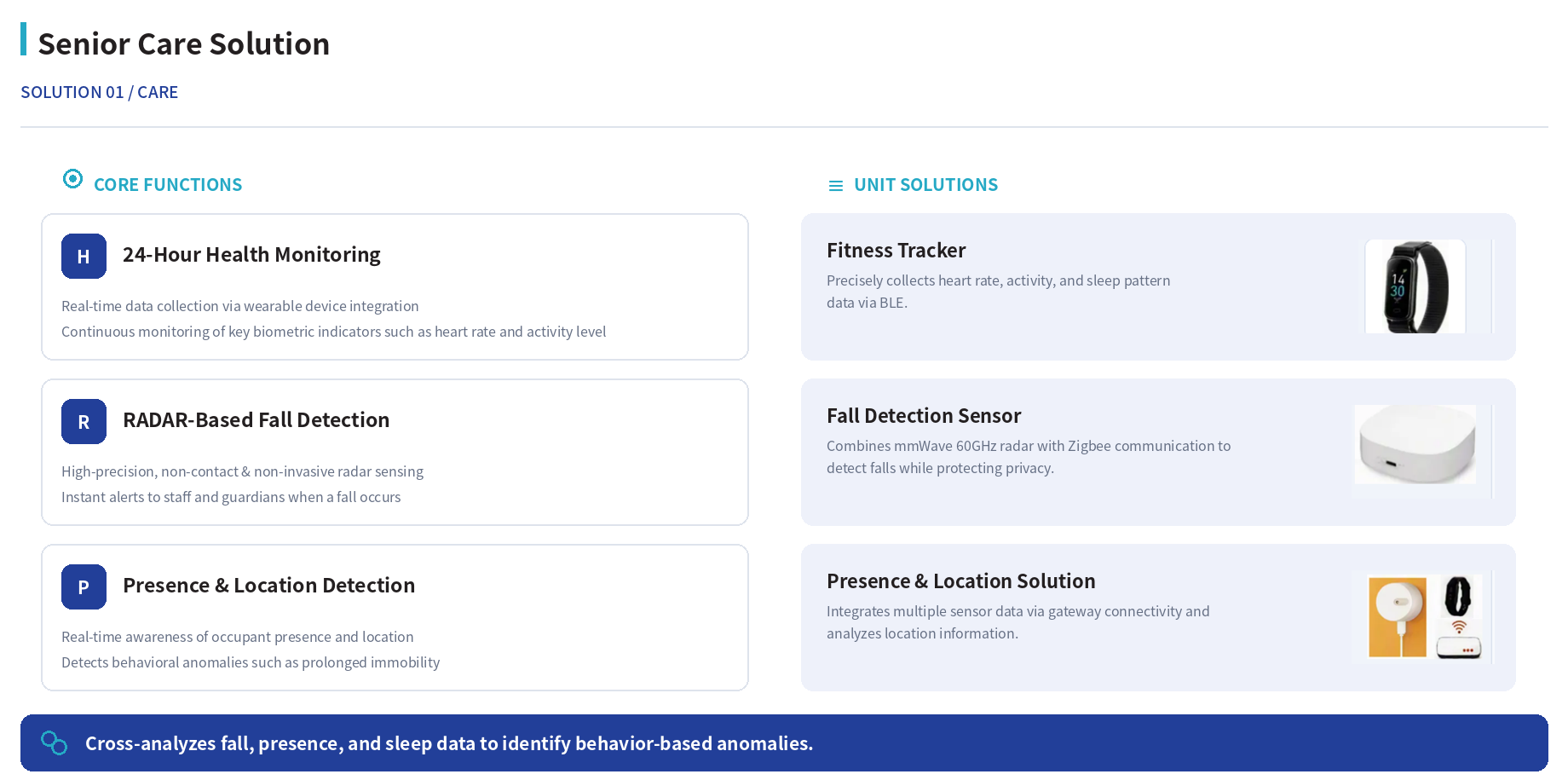Senior Care solution reference design